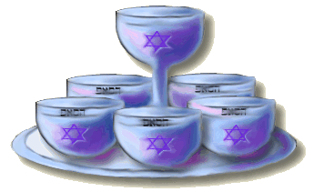 Seder Plate